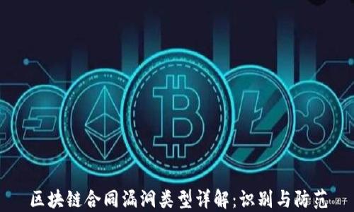 区块链合同漏洞类型详解:识别与防范