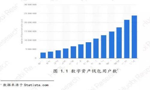 在区块链和加密货币领域,转账的过程是由区块链网络中的节点处理的。一旦交易被创建并广播到网络中,通常没有简单的方法可以取消或逆转这笔交易。特别是在以太坊等平台上,像Tokenim这样的代币转账属于智能合约的执行过程,即使未打包,也不一定意味着可以直接取消转账。
### Tokenim未打包转账能否取消?详解与解决方案