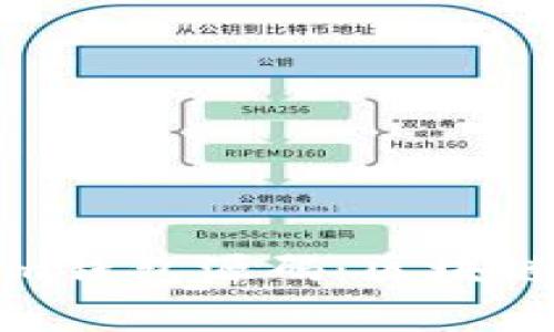 : 全面解析Tokenim钱包源码:区块链开发者的最佳指南