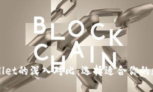 TokenIM与58Wallet的深入对比:选择适合你的数字资产管理工具