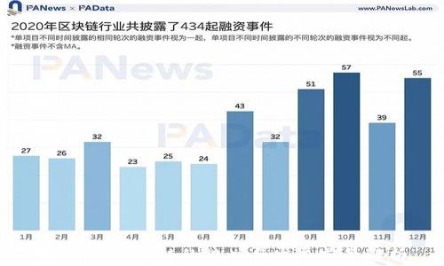 国家对区块链的规划与发展前景解析