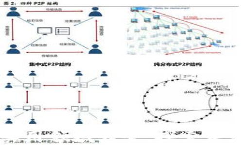 区块链技术实用领域大全:探索未来的无限可能