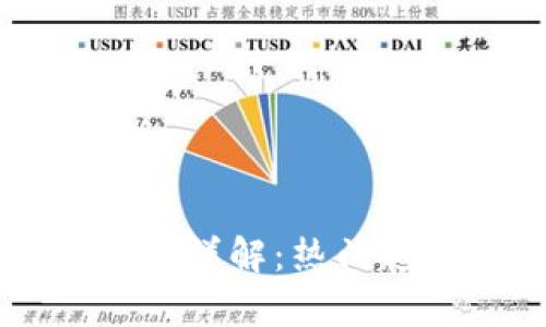 区块链重启项目详解:热门趋势与未来展望