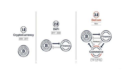 如何解决Tokenim苹果版证书失效问题?详细解析与解决方案