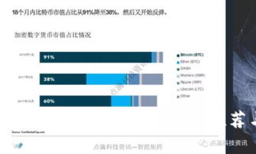 2023年区块链专利设计公司推荐与分析
