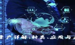 区块链资产详解：种类、