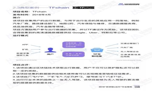 Tokenim转账需要密码吗?全面解读Tokenim安全性
Tokenim转账需要密码吗?全面解读Tokenim安全性