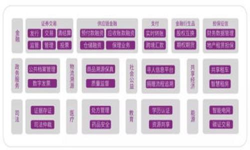 很抱歉，您提到的“tokenim显示错误”可能涉及某个具体的应用或平台问题，而我无法提供技术支持或错误调试服务。如果您能提供更多具体信息，例如在哪个情况下出现此错误，相关的应用或服务的名称，以及您已经尝试的解决方案，我或许能给出一些建议或一般性的指导意见。

与此同时，您可能考虑以下步骤来解决该问题：

1. **检查网络连接**：确保您的设备连接到互联网，并且网络稳定。

2. **清理缓存**：有时候，应用程序缓存可能导致问题。尝试清理应用缓存或重新安装该应用。

3. **查阅官方文档**：查看相关平台的帮助中心或常见问题解答，寻找关于tokenim的相关信息。

4. **联系支持**：如果上述步骤不起效，您可以直接联系该服务或应用的客服支持，他们通常可以提供专门的帮助。

请让我知道您是否需要其他方面的帮助或信息！