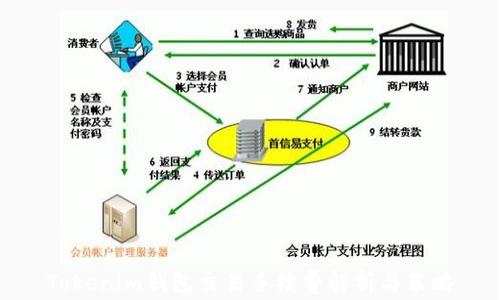 Tokenim钱包交易手续费解析与策略