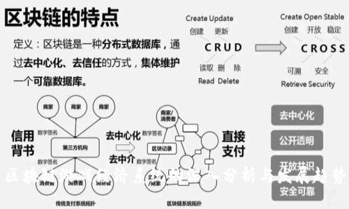 区块链游戏经济系统的深入分析与发展趋势