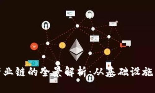 数字区块产业链的全景解析:从基础设施到应用前景