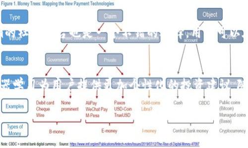 如何安全高效地下载Tokenim：新手完全指南

Tokenim下载, Tokenim使用教程, Tokenim安装步骤, Tokenim安全性/guanjianci

在当今数字化的时代，区块链技术以及其相关应用正在迅速发展。其中，Tokenim作为一款专注于数字资产管理和交易的工具，受到了越来越多用户的关注。为此，本文将围绕如何下载Tokenim进行详细介绍，确保无论是新手还是经验丰富的用户，都能顺利下载并使用这一工具。

什么是Tokenim？
Tokenim是一款专为用户提供数字资产管理、交易和投资分析的工具。它支持多种加密货币，并提供实时数据分析和交易服务。用户可以通过Tokenim追踪自己的投资组合，了解市场动态。这款工具的用户界面简洁，功能强大，使得即使是新手用户也能够轻松上手。

为何选择Tokenim？
Tokenim不仅仅是一款交易工具，它还包含多种实用功能。例如，用户可以使用Tokenim进行资产的实时监控，设置警报，以及获取市场分析和建议。此外，Tokenim在安全性和隐私保护方面也有很好的表现，确保用户的交易和资产信息得到有效保护。

下载Tokenim的步骤
以下是下载Tokenim的具体步骤，无论是PC还是手机设备，都可以按照以下方法进行操作。

h4PC端下载步骤/h4
1. 访问官方网站：首先，用户需要打开Tokenim的官方网站，确保访问的是官方渠道，以防下载到不安全的版本。
2. 找到下载链接：在网站首页，通常会有“下载”或“获取Tokenim”的按钮，点击进入下载页面。
3. 选择适合的版本：根据自己的操作系统（Windows或macOS），选择对应的下载链接。
4. 安装程序：下载完成后，双击安装包，按照提示完成安装。在此过程中，可能会提示用户进行一些选择，建议选用默认设置，以确保软件的正常运行。

h4手机端下载步骤/h4
1. 打开应用商店：在手机上，打开App Store（iOS用户）或Google Play Store（Android用户）。
2. 搜索Tokenim：在搜索栏输入“Tokenim”，找到官方应用程序。
3. 点击下载：选择应用后，点击“下载”或“安装”。根据手机的设置，可能需要输入Apple ID或Google账号的密码以确认下载。
4. 完成安装：下载完成后，用户可以在主屏幕上找到Tokenim的图标，点击打开，完成初次设置。

Tokenim的安全性如何保障？
在数字货币的世界里，安全性是用户最为关心的问题之一。Tokenim在这方面采取了多种措施以保障用户的信息与资金安全：
1. 多重身份验证：Tokenim要求用户在登录和进行敏感操作时，提供多重身份验证信息，以确保是账户的真正拥有者。
2. 数据加密：Tokenim对用户的敏感数据，包括个人信息和交易记录，采用高级加密技术进行处理，防止信息泄露。
3. 资金监管：为了保障用户资金的安全，Tokenim与多个银行和金融机构合作，确保资金存储在安全账户中，并可以随时进行取款和转账。
4. 安全审计：Tokenim定期进行安全审计，与第三方安全公司合作，确保系统没有漏洞并进行必要的升级和维护。

使用Tokenim的技巧与建议
在下载和安装Tokenim之后，用户可能会面临如何高效使用这款工具的问题。以下是一些使用Tokenim的技巧与建议：
1. 熟悉界面：在使用Tokenim前，建议用户熟悉软件的各个功能模块，以便于后续操作。
2. 定期查看市场动态：Tokenim提供实时的市场信息，建议用户定期查看，以便做出及时的投资决策。
3. 参与社区交流：Tokenim为用户提供了社区平台，用户可以在这里与其他投资者交流心得，获取最新的投资建议和市场分析。
4. 注意风险控制：在进行数字资产交易时，务必设置好止损点并严格遵守，避免因市场波动造成大额损失。

常见关于Tokenim的问题解答

h4Tokenim的兼容性如何？/h4
Tokenim作为一款多平台的应用，兼容性表现良好，支持主流操作系统包括Windows、macOS，以及大部分Android和iOS手机设备。用户在下载前可以在Tokenim的官方网站查看兼容性列表，并确保自己的设备能够支持所需版本。如果发生兼容性问题，用户可尝试更新操作系统或联系Tokenim的客服寻求帮助。此外，Tokenim还提供了网页版本，用户可直接在浏览器中使用，可有效解决手机和电脑兼容性的问题。

h4Tokenim是否安全？该如何保护账户安全？/h4
在使用Tokenim时，安全是用户最关心的问题之一。Tokenim采取了多种安全措施来保护用户信息，如上述提到的多重身份验证和数据加密。此外，用户自身也需要采取一定的安全措施来保护账户安全：如定期更改密码，使用强密码（结合字母、数字和符号），避免在公共网络环境下进行敏感操作。与此同时，建议用户启用账户通知，以便及时监控账户的异动情况。保持警惕，避免泄露个人信息和登录凭据。

h4如何处理Tokenim的常见问题？/h4
在使用Tokenim的过程中，用户可能会遇到各种问题，比如下载失败、无法登录、功能无法正常使用等。在遇到这些问题时，可首先通过Tokenim的官方网站查看常见问题解答。如果仍未解决，可以通过联系方式获得技术支持。此外，Tokenim的社区平台也是一个不错的选择，用户可以在这里寻求帮助，看看其他用户是如何解决类似问题的。保持软件更新也是解决问题的重要方法，定期检查更新，下载最新版本，以确保Bug被修复，并享受更好的使用体验。

h4Tokenim的未来发展趋势如何？/h4
随着数字资产市场的快速发展，Tokenim也在不断调整和改进，以满足用户的需求。例如，Tokenim计划增加更多的加密货币支持，提升投资组合管理功能，增强数据分析的深度。此外，Tokenim还在探索更多与人工智能结合的功能，通过机器学习为用户提供更加个性化的投资建议。随着用户基数的不断扩大，Tokenim有望加入更多的社交功能，使得用户可以更好地分享和获取市场信息。这些发展趋势将使Tokenim在激烈的市场竞争中保持竞争力，对于用户而言，意味着未来将享受更加丰富的功能和更好的使用体验。

总结来说，Tokenim是一款十分实用的数字资产管理工具，不论是下载、安装还是使用都相对简单。通过关注安全性和功能性，用户不仅能够安全高效地使用Tokenim进行数字资产管理，还能够更好地掌握市场动态，作出明智的投资决策。