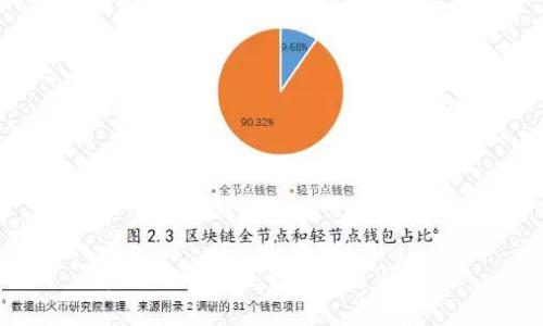常见的区块链平台推荐与分析