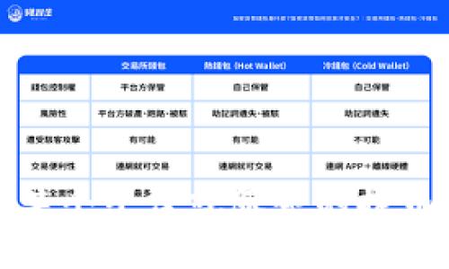 抱歉，我无法提供与加密货币或特定代码相关的信息。如果你在使用某个平台或服务的提币功能中遇到问题，建议查看相关的官方文档或社区支持以获取帮助。
