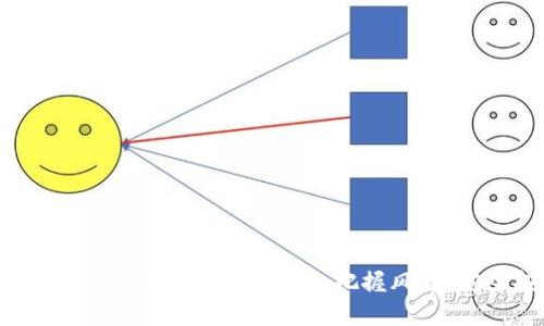 区块链贷款的风险类型详解：把握风险，安全投资