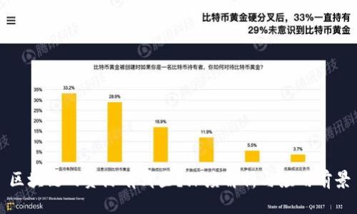 区块链的资源有哪些?深度解析与应用前景