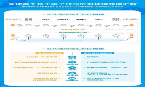 如何将Tokenim转入OKEx交易所:完整指南